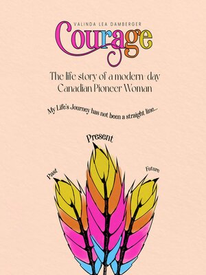 cover image of Courage
